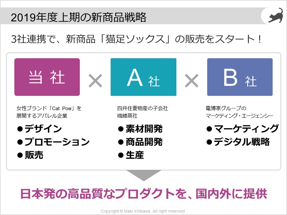 プレゼン資料の見える化 シナジー効果 プレゼン資料コンサルタント 研修講師 市川真樹