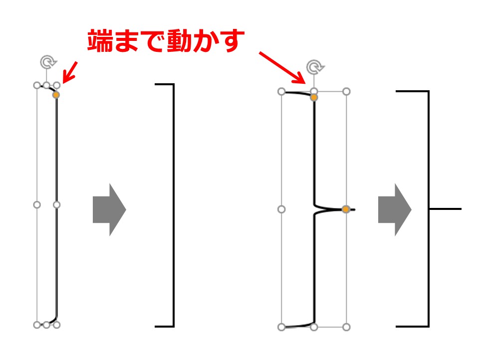 カッコ図形の加工