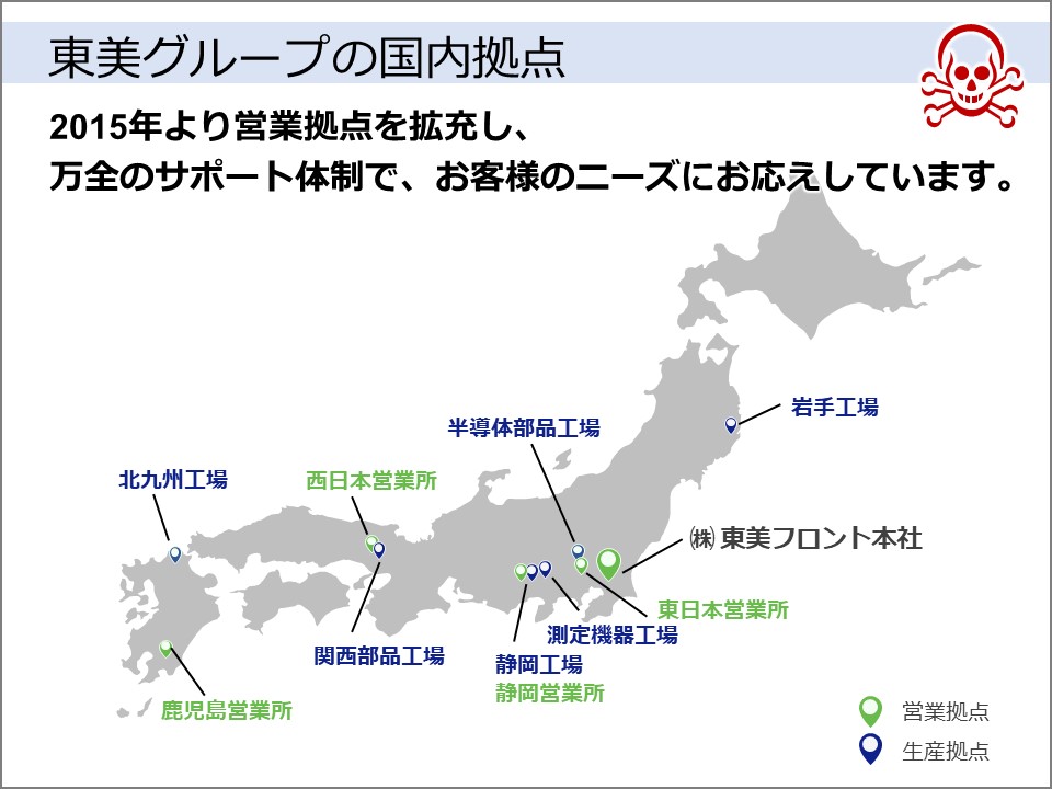 斜め線の失敗例